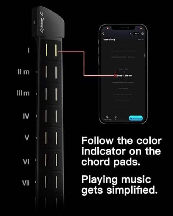 Découvrez notre test détaillé de la guitare sans cordes Enya CYBER-G, un instrument révolutionnaire alliant innovation et performance pour les musiciens modernes. Explorez ses caractéristiques uniques et nos impressions après l'essai.