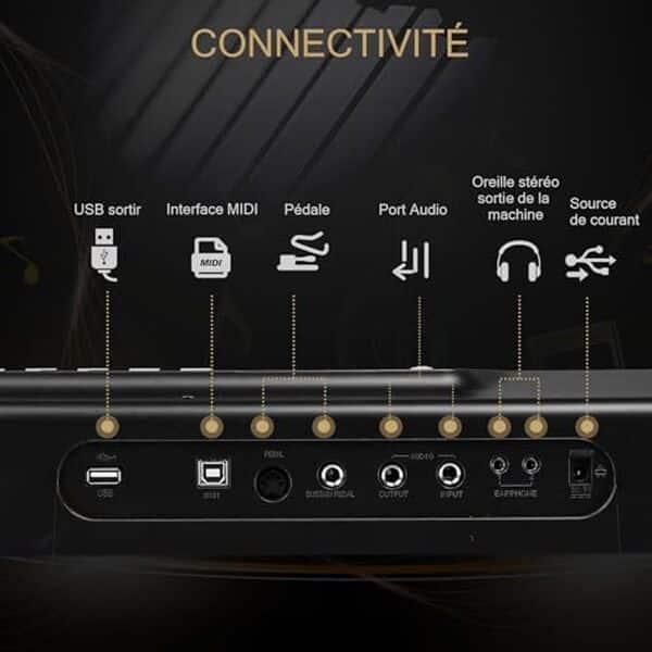 Découvrez notre test détaillé du piano numérique Bonnlo 88 touches : caractéristiques, performances et verdict pour les débutants et amateurs de musique. 