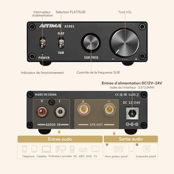 Découvrez notre test détaillé de l'amplificateur de subwoofer Aiyima A1001 100W : performances, qualité sonore et rapport qualité-prix analysés.