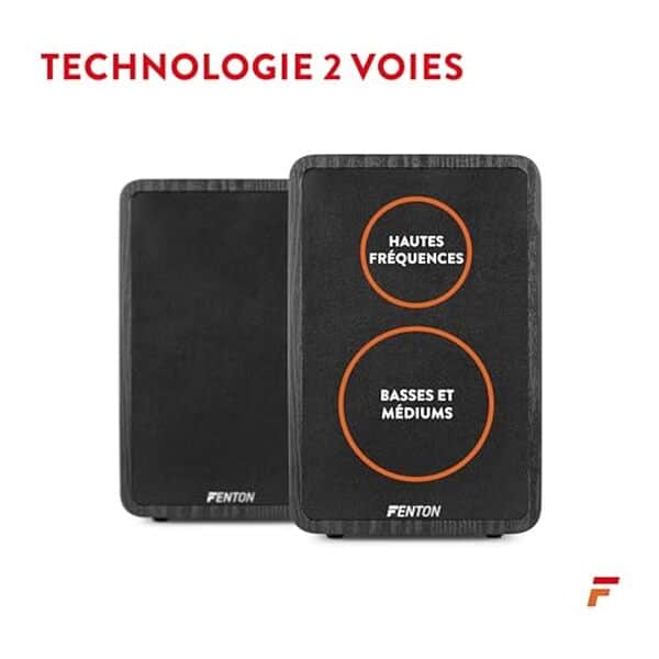 Découvrez notre test détaillé des enceintes bibliothèques Fenton SHFB65 200W : qualité sonore, performance et avis complet. 