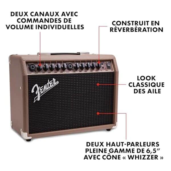 Découvrez notre test détaillé de l'ampli Fender Acoustasonic 40W : performances, qualité sonore et caractéristiques pour guitares électro-acoustiques.